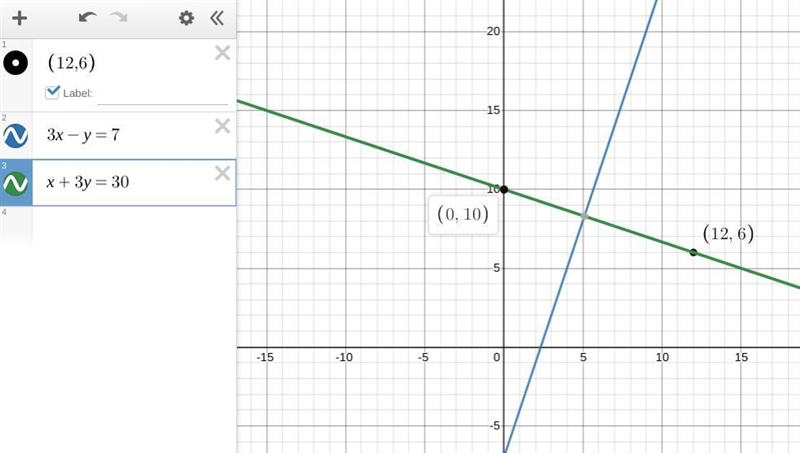 Write the equation of the line in slope-intercept form-example-1