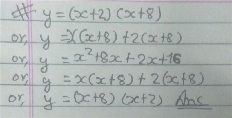 Which graph is defined by the function given below? y = (x + 2)(x + 8)-example-1