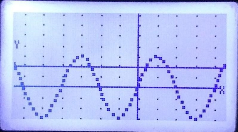 Write the equation of the trigonometric graph.-example-2