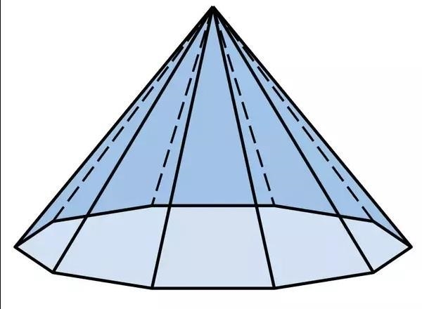 Which statements are true about a decagonal (10-sided) pyramid? Check all that apply-example-1