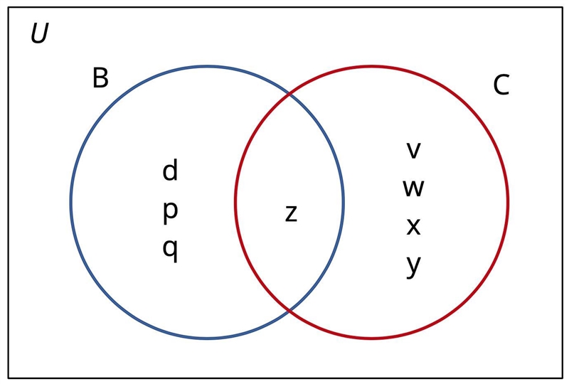 Given the following sets: A = {a, b, c, d, e, f, g, h, i, j} B = {d, p, q, z} C = {v-example-1