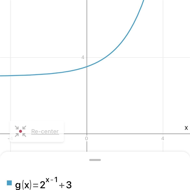 Which is the graph of g(x) = 2^(x – 1) + 3?-example-1