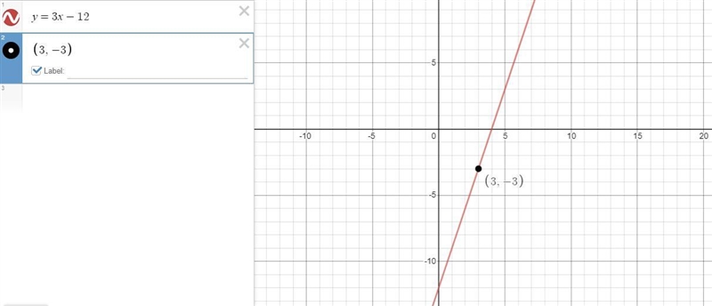 Make the following statement an equations (3,-3) m=3-example-1