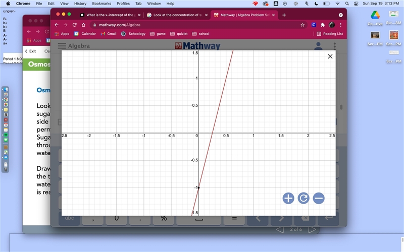 What is the x-intercept of the given linear function below? y - 3 = 4(x - 1)-example-1