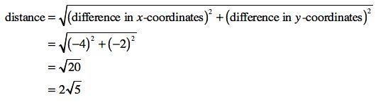 What is the distance, in units, between A(-4,-4)and (0,-2)-example-1