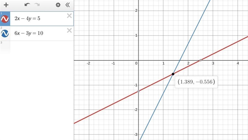 In order to solve the following system of equations by addition, which of the following-example-1