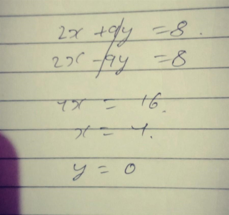 2x+9y=8 and 2x-9y=8 as an ordered pair-example-1