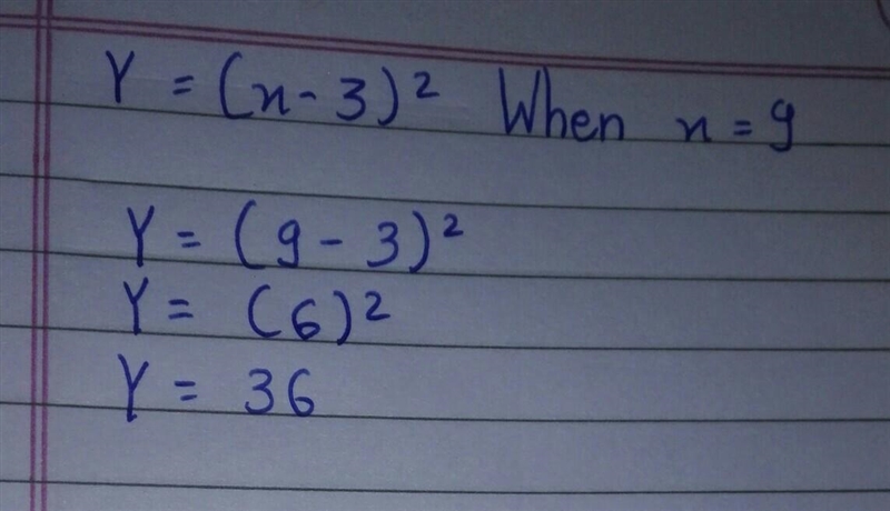 Y = (x-3)^2 when x = 9-example-1