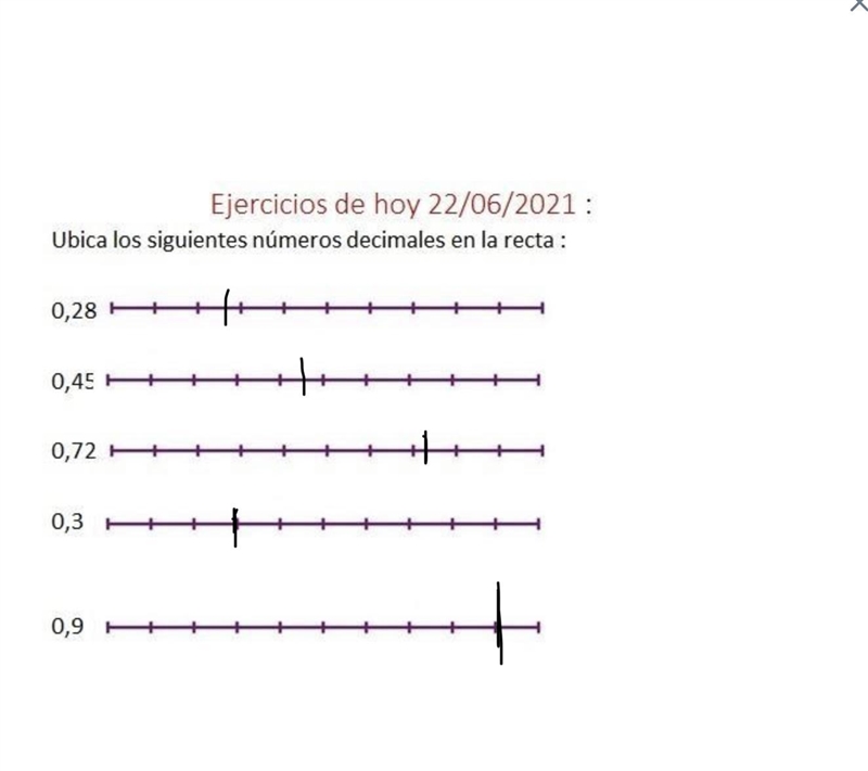 I need help in this task pls, says locate the following decimal numbers on the line-example-1