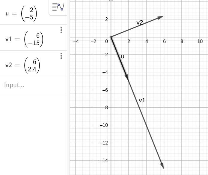 Given vectors u=2i-5j and v=6i+kj. a. Find the value of k to make the two given vectors-example-1