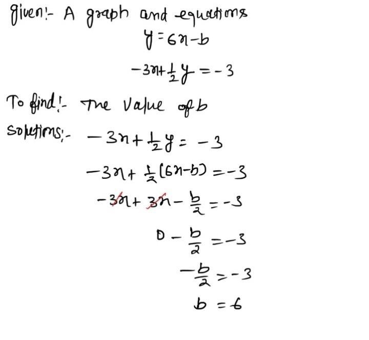 54 What value of b will cause the system to have an infinite number of solutions? y-example-1