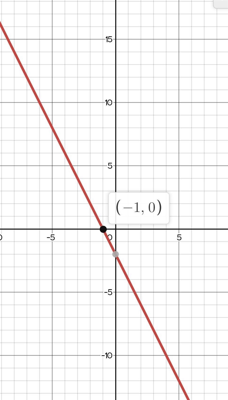 Solve this for brainless and points please and thanks-example-1