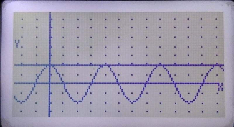 Write the equation of the graph-example-1