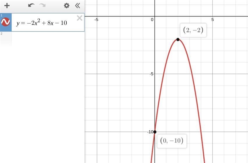 Consider the graph of g(x) = –2x2 + 8x – 10. Identify the y-intercept, the vertex-example-1