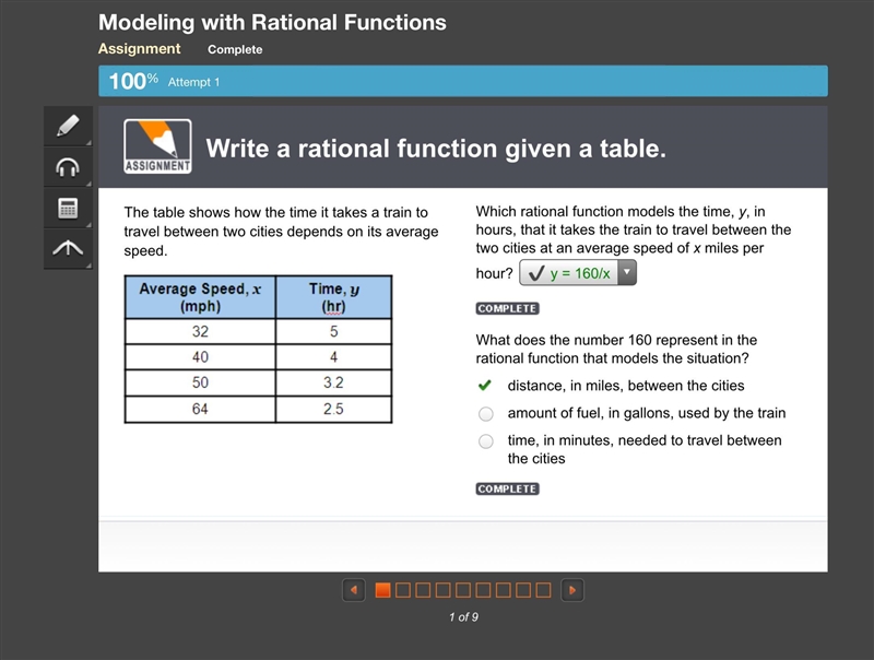 The table shows how the time it takes a train to travel between two cities depends-example-2