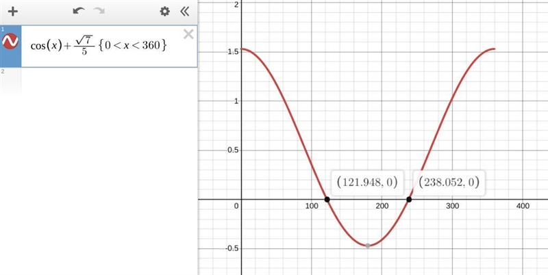 Find the angles, θ<0<360, that satisfy the equation below, to the nearest 10th-example-1