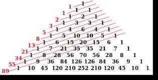 Show me an example of fibonacci sequence-example-1