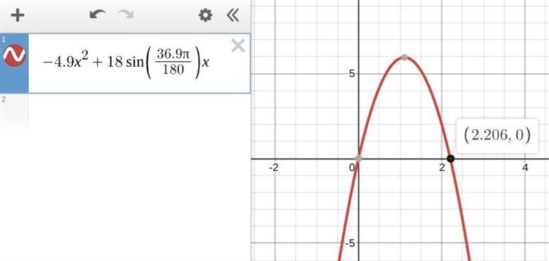 4 football is kicked with a speed of 18.0 m/s at an angle of 36.9to the horizontal-example-1