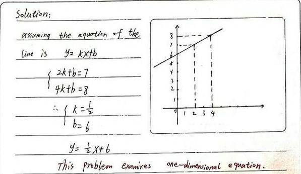 The line passes through points (2,7) and (4,8)-example-1