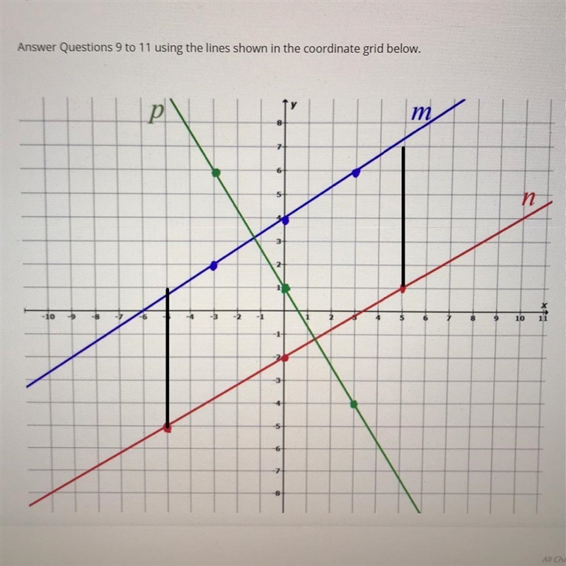 Is it true that m || n? Your response should be at least 3 complete sentences. Be-example-1