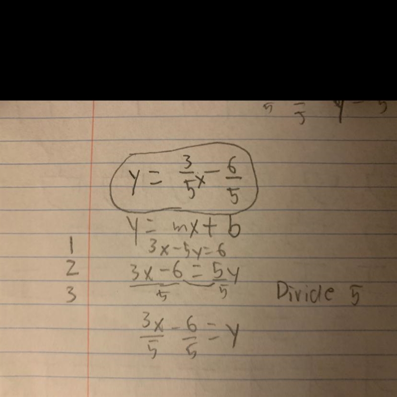 Write an equation of the line passing through point P(-8, 0) that is perpendicular-example-1