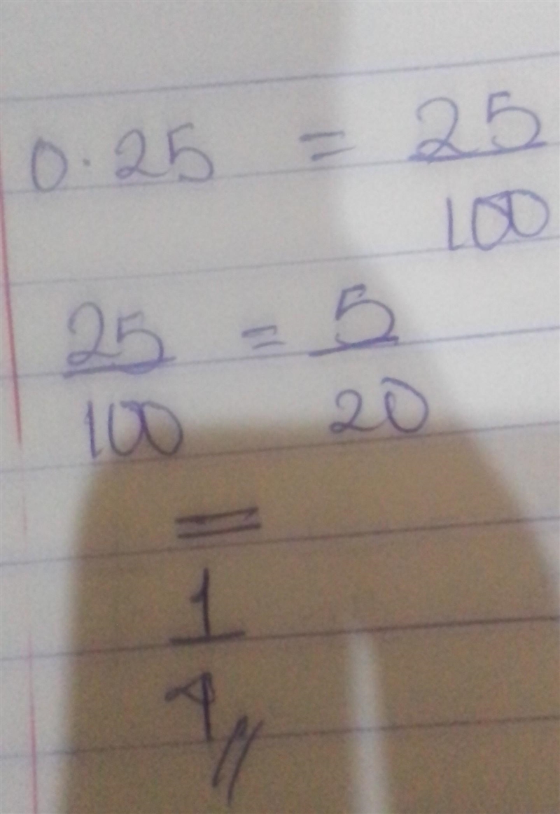 Name. Convert the decimal to a fraction in simplest form. 0.25-example-1