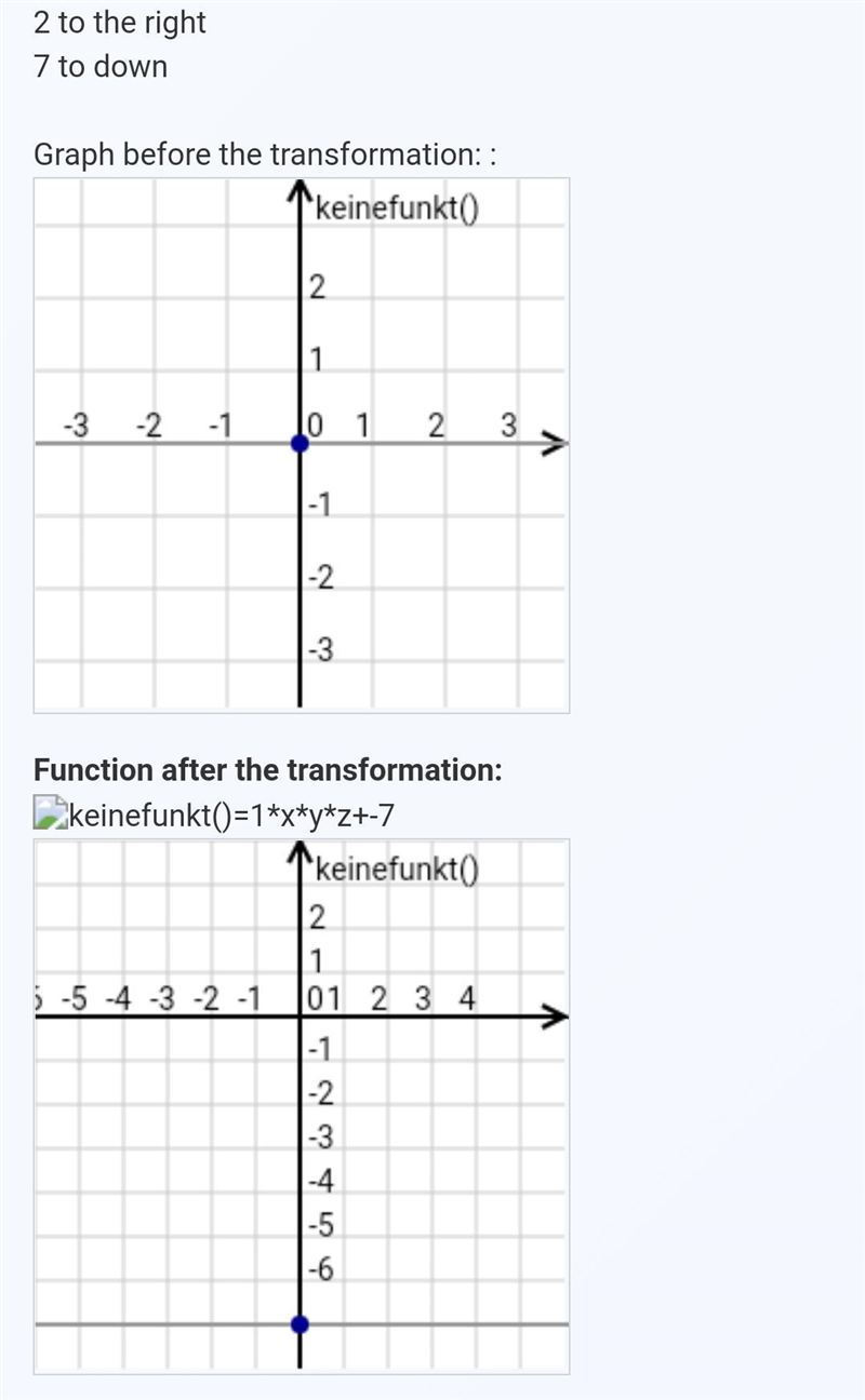 Determine the equation of the graph in its final position if the graph of y = 2* is-example-1