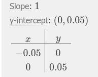 Could someone help me with this question?-example-1