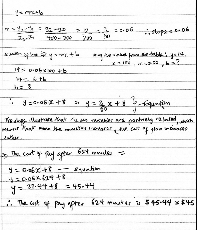 Help me please Using table determine equation for the table-example-1