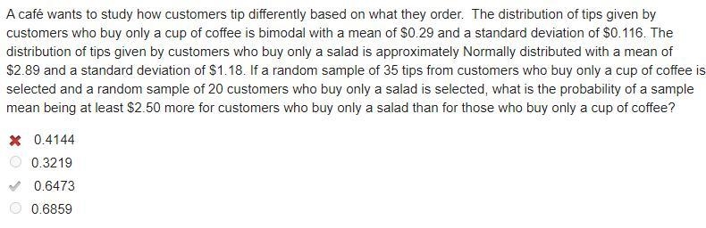 The distribution of tips given by customers who buy only a cup of coffee is bimodal-example-1