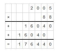 Work out the math problem 200.5 multiplied by 0.88.​-example-1