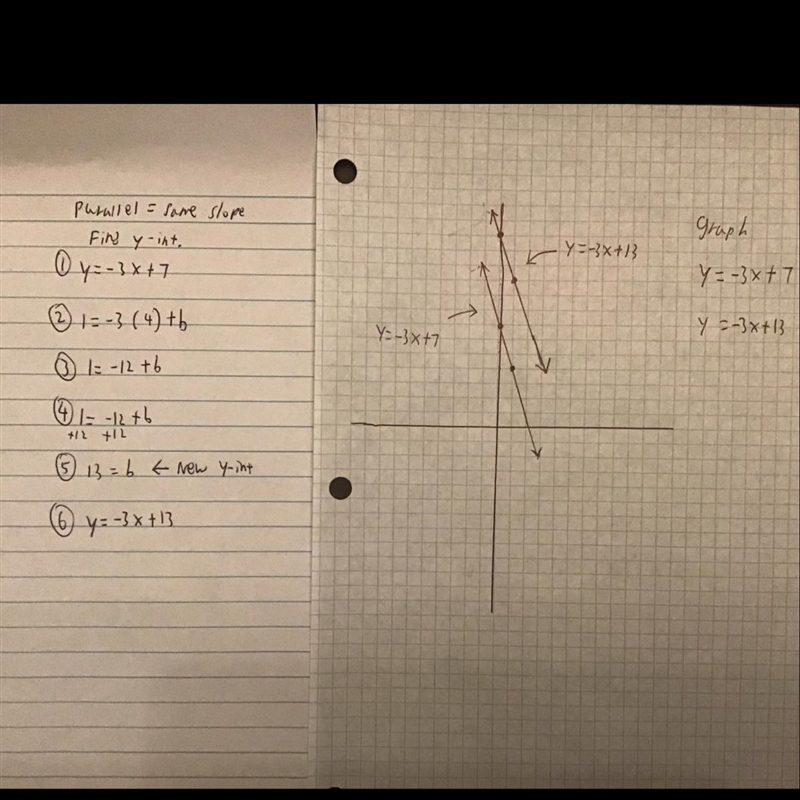 Graph y=-3x +7 and the line that is parallel to it that passes through (4,1).-example-1