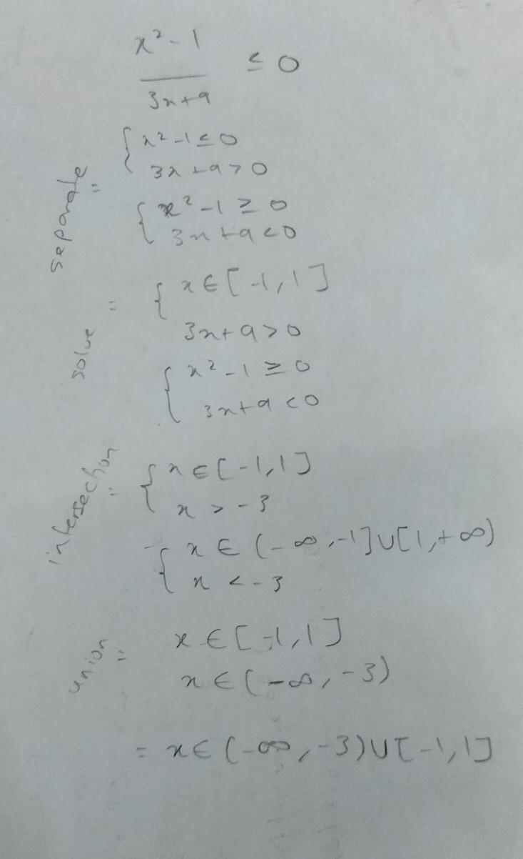 HELPP!!!! Which answer includes the intervals that contain the solution to the inequality-example-1