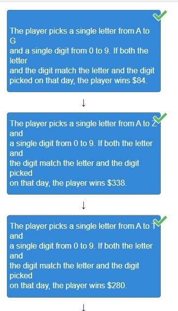 Drag each tile to the correct box. Tickets for all of the described charity raffles-example-1