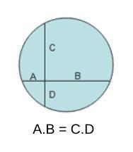 when two chords intersect, four line segments are created. what relationship exists-example-1