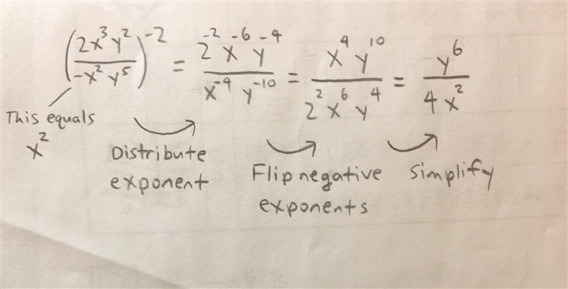 How to solve this equation-example-1