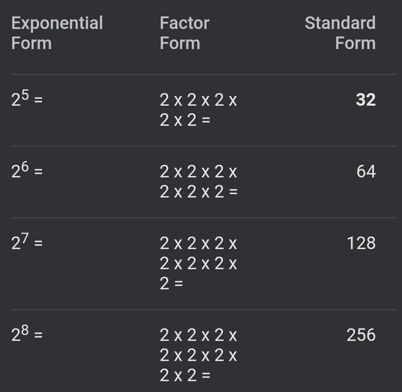 How do you write the standard form of 5 with an exponent of 2?-example-1