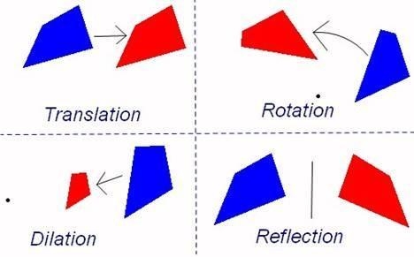 Which describes how the figure below was transformed? ​-example-1