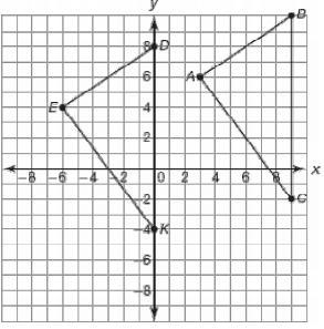 Steve determines that sides DK and BC are congruent. He also measures angle K and-example-1