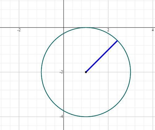 NO LINKS!!!!! Part 2: Draw sketches (including several accurate point coordinates-example-3