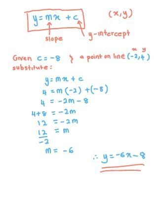 Can someone help me with Writing equations of lines-example-1