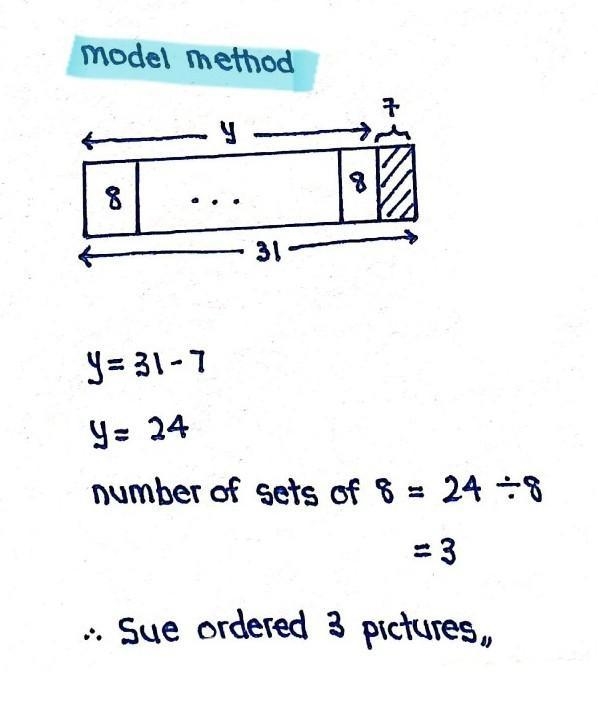 Solve and explain. Sue orders pictures from her photographer. Each picture costs $8. A-example-2