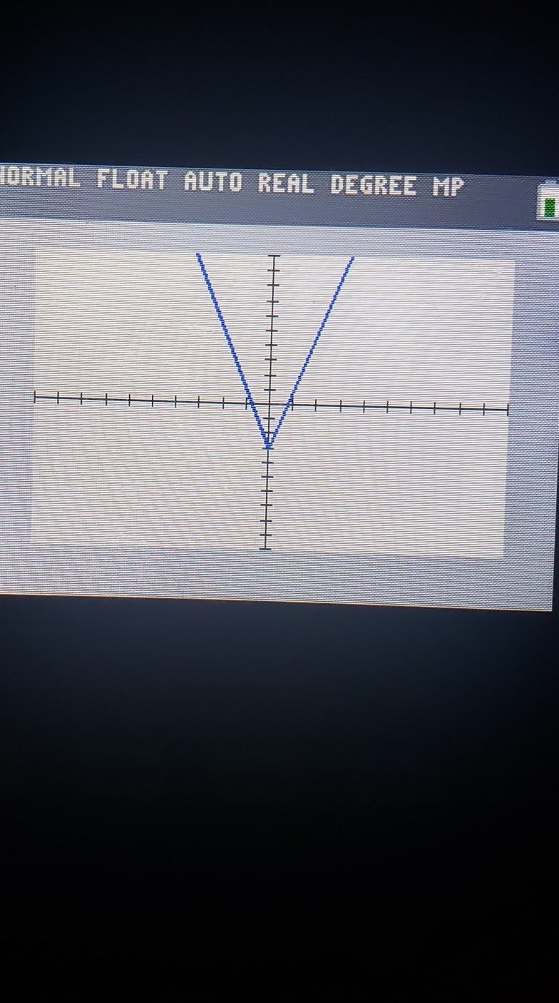 ~!!!! HELP IM IN 7TH GRADE LEARNING 9TH AND 8TH PLEASE HELP !!!!~ QUESTION~ The graph-example-1