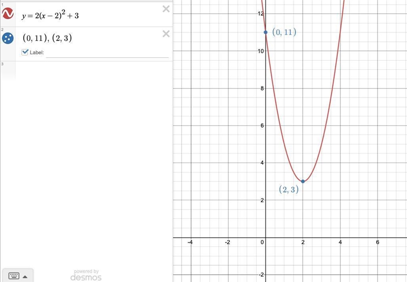 Quadratic equation whose vertex is (2,3) and y intercept is 11-example-1