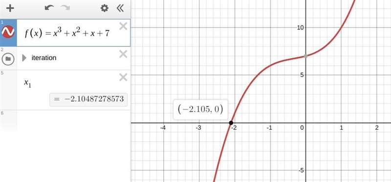 Finds real root off(x)=x3 +x2 +x+7=0-example-1