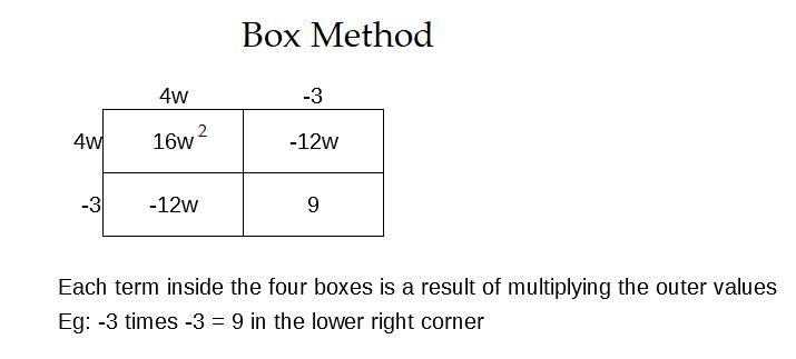 (4w-3)^2 what would be the answer to that?? please explain, i’m so confused.-example-1