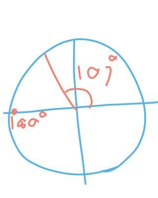 What is the measure of the reference angle for a 107° angle? A. 62° B. 17° C. 73° D-example-1