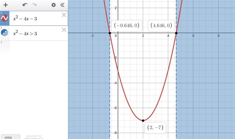 Solve the inequality, write the answer in interval notation.-example-1