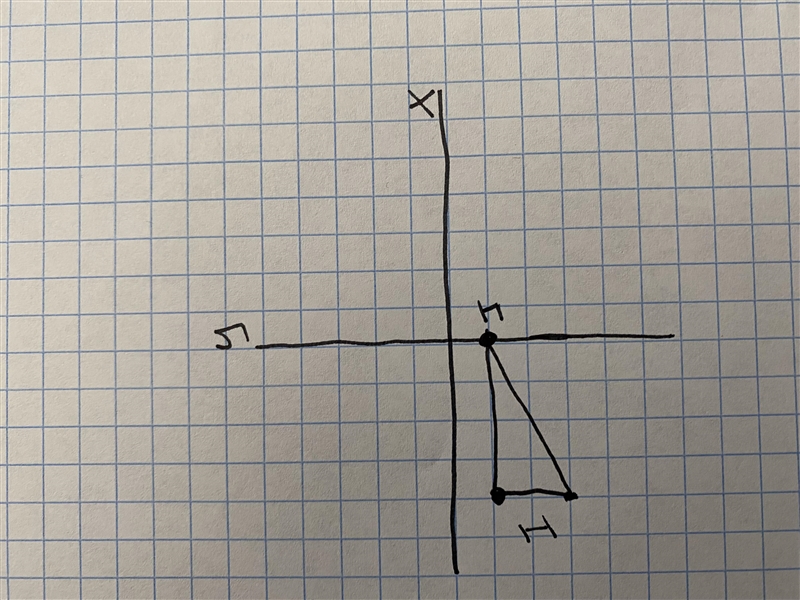 Rotation 90° clockwise about the origin​-example-1