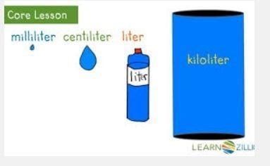 Least to greatest 1 milliliter 1 liter 1 kiloliter 1 centiliter-example-1